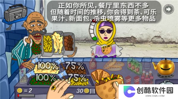 法拉费尔之王餐厅