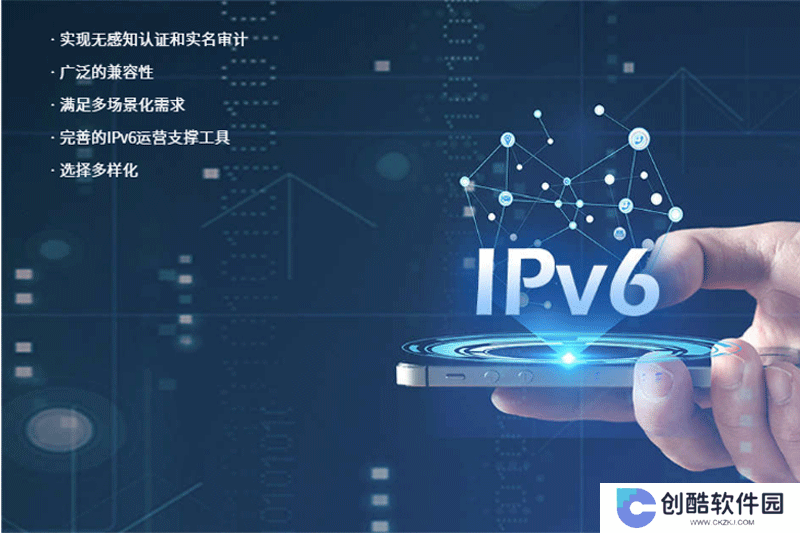 哆点官网版