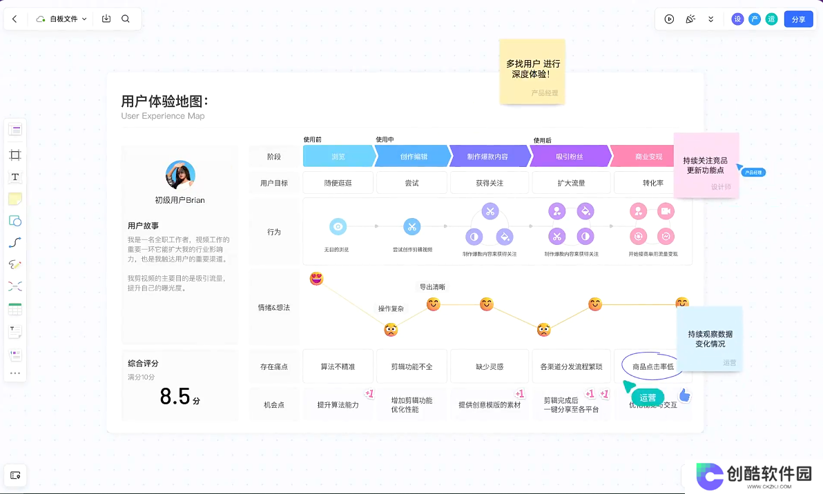 pixso协同设计软件专业版
