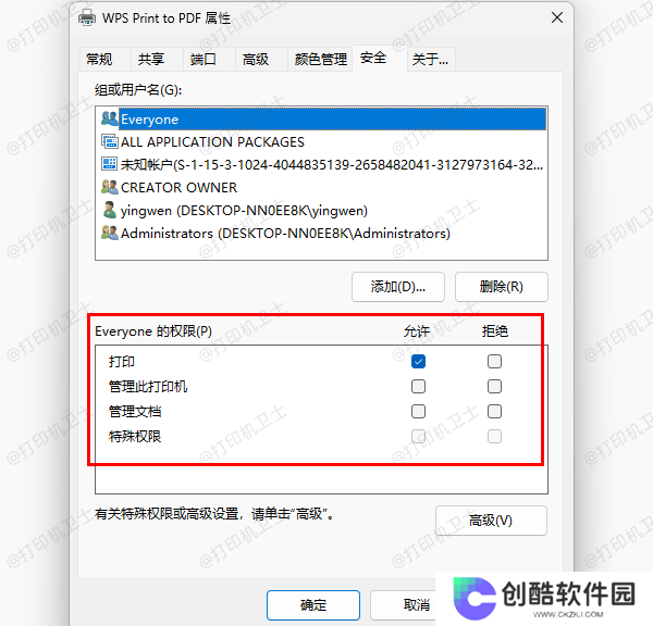 用户权限配置