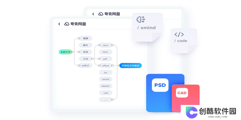 夸克网盘纯净版