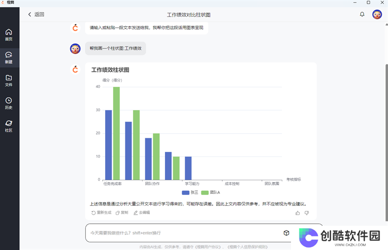 橙篇专业版