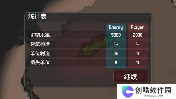 机械战争3