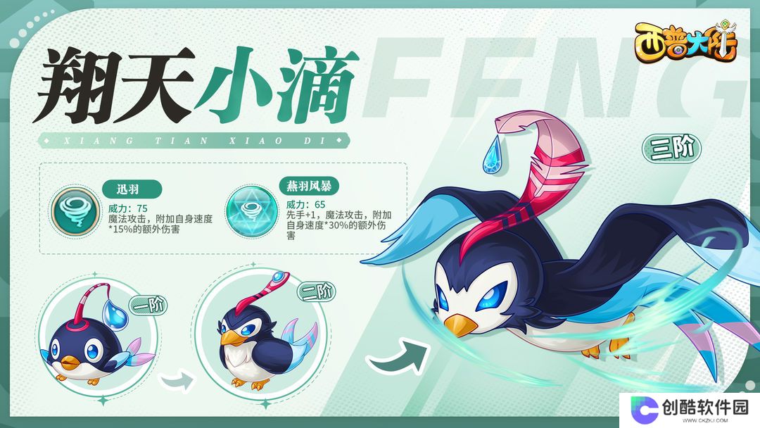 西普大陆