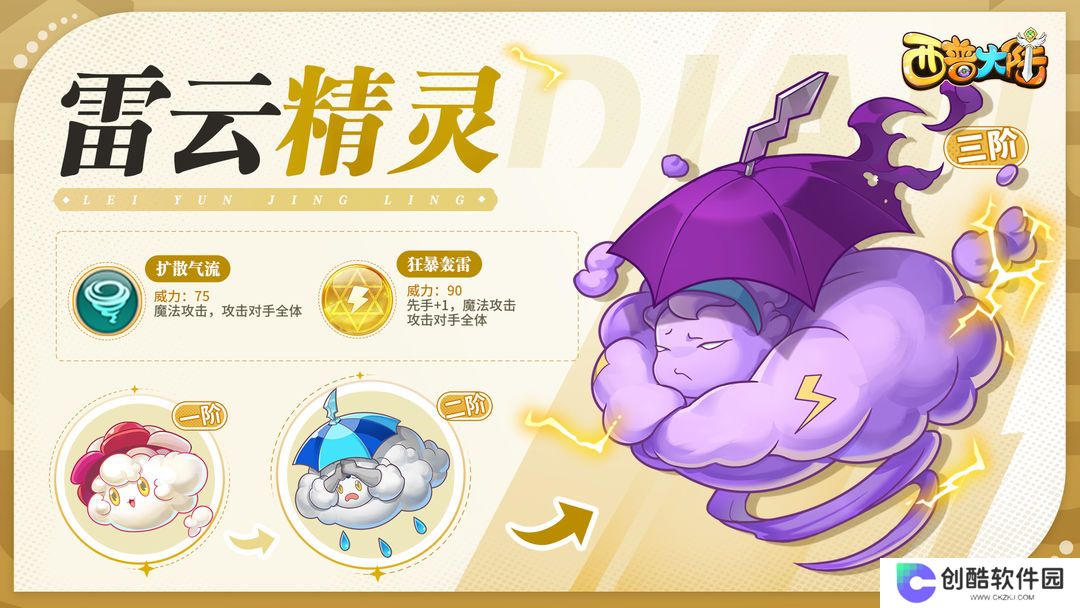 西普大陆