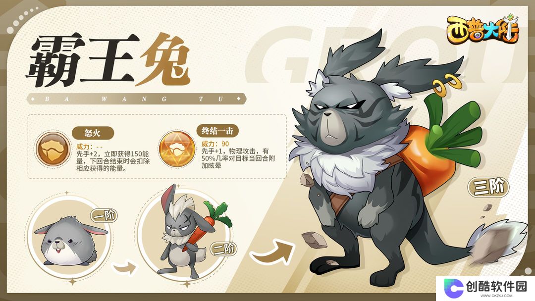 西普大陆