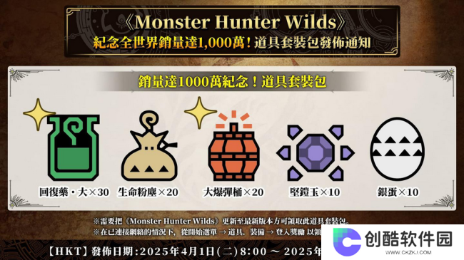 纪念销量破千万 《怪物猎人：荒野》玩家可获免费礼物