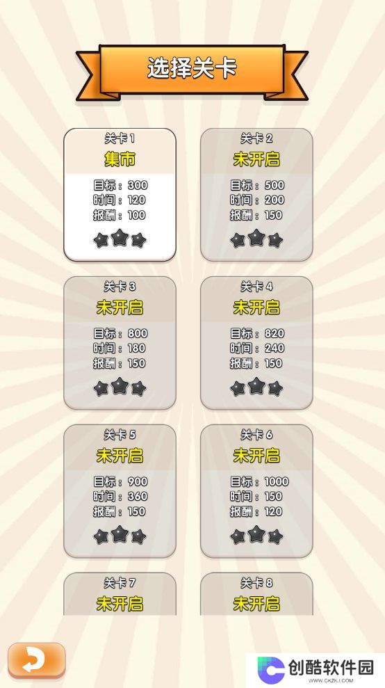 沙威玛汉堡店