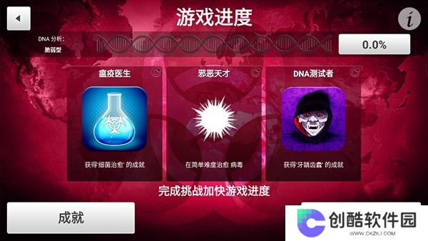 瘟疫工厂