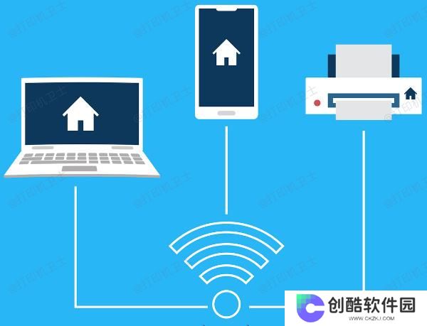 打印机连接wifi