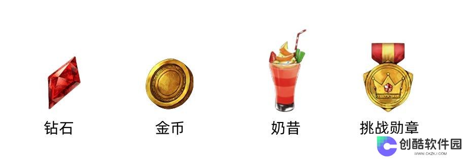 金色传说