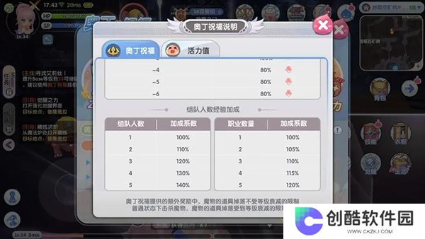 仙境传说RO：新启航
