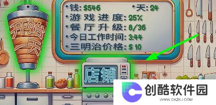 沙威玛卷饼