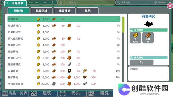 罗塔岛航海贸易记