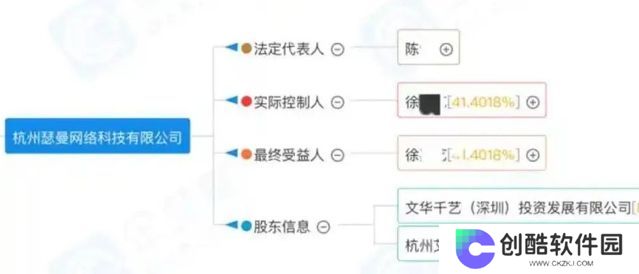 网红“猫一杯”被起诉，此前因虚假摆拍账号被封，所在公司被控欠税