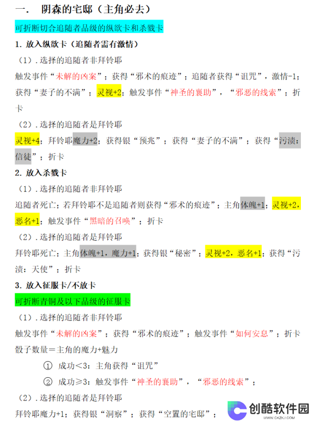 《苏丹的游戏》浴场随机事件一览