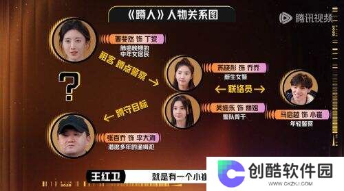 《演员请就位3》太想进步了，导演端水有术，演员高光频现