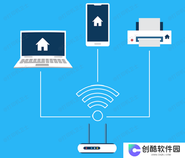 检查打印机连接情况