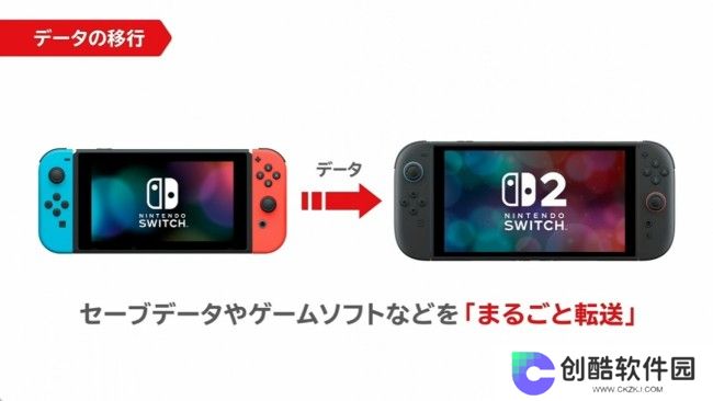 任天堂公布新旧Switch数据转移指引 旧卡不能用了