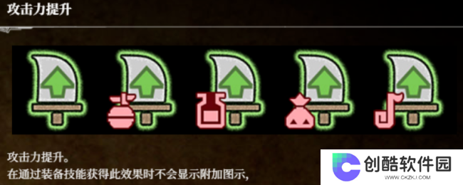 《荒野猎人：荒野》状态图标分享