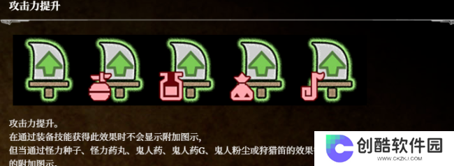 《荒野猎人：荒野》状态图标分享