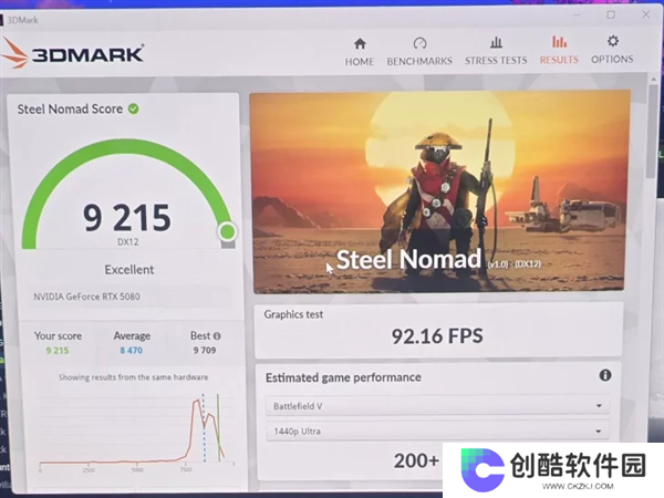 NVIDIA新驱动576.02登场：RTX 5080性能最高提升7%！